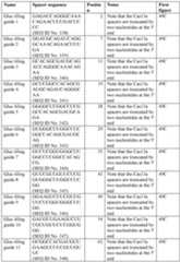 Figure imgf000502_0001