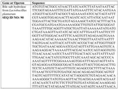 Figure imgf000228_0001