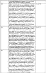 Figure imgf000250_0001