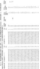 Figure A200680050229D00181