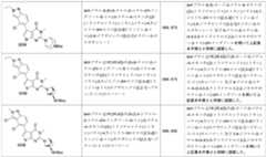 Figure 0007174143000196