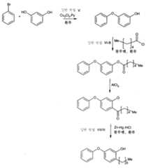 Figure 112005026026588-pat00085