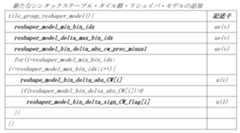 Figure 2023059955000019