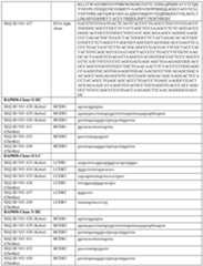 Figure imgf000238_0001