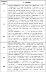 Figure imgf000300_0001