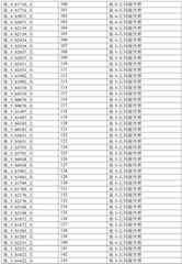 Figure BDA0003106371180000631