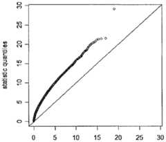 Figure imgf000158_0001