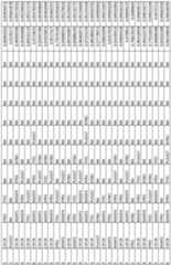 Figure imgf000142_0001