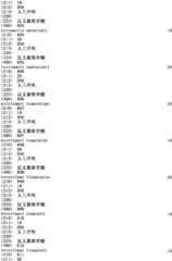 Figure IPA0000293710130001251