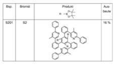 Figure imgf000129_0001