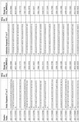 Figure imgf000276_0001