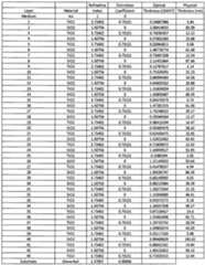 Figure imgf000074_0001