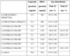 Figure imgf000063_0001