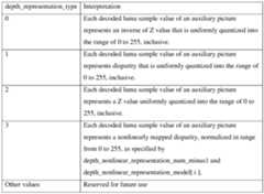 Figure imgf000032_0001