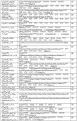 Figure imgf000043_0001