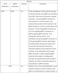 Figure imgf000150_0001