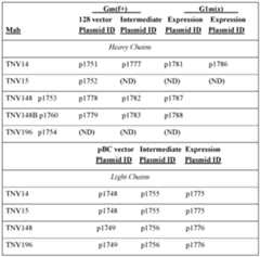 Figure imgf000127_0001