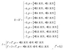 Figure 112017107100595-pct00119