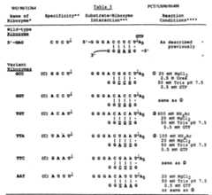 Figure imgf000112_0001