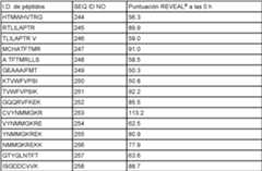 Figure imgf000093_0002