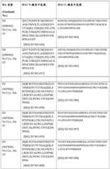 Figure BDA0004089703340001731