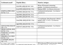 Figure imgf000087_0001