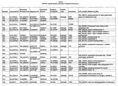 Figure imgf000158_0001