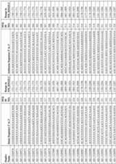 Figure imgf000126_0001