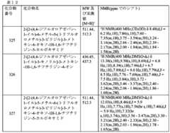 Figure 2025513455000379