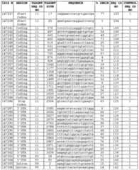 Figure imgf000026_0001