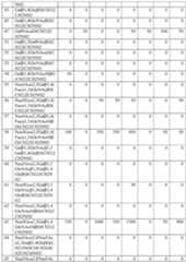 Figure imgf000110_0001