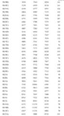 Figure imgf000250_0001