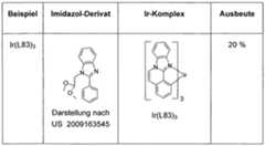 Figure imgf000144_0001