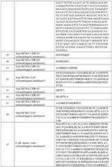 Figure imgf000122_0001