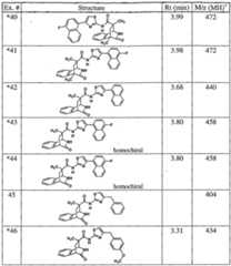 Figure imgf000108_0001
