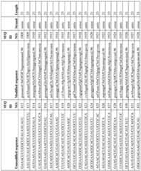 Figure imgf000144_0001