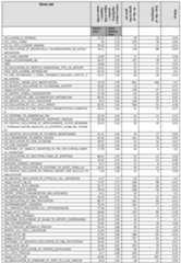 Figure imgf000195_0001