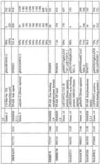 Figure imgf000653_0001