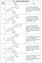 Figure G2007800513551D01681