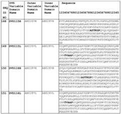 Figure imgf000227_0001