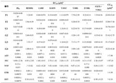 Figure BDA0002673598990000111