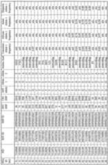 Figure imgf000170_0001