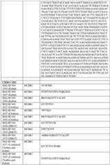 Figure imgf000166_0001