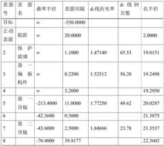 Figure BDA0002314814610000212