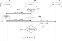 Figure R1020170123796