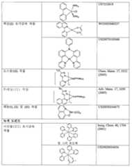 Figure 112015001366365-pat00062