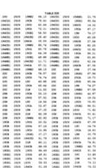 Figure imgf000690_0001