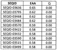 Figure imgf000179_0002
