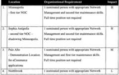 Figure imgf000202_0001