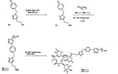 Figure A20058001353203371